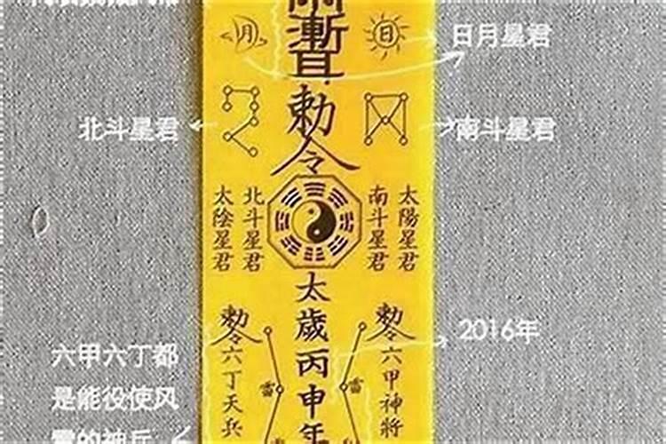 怎样迎太岁符什么意思？