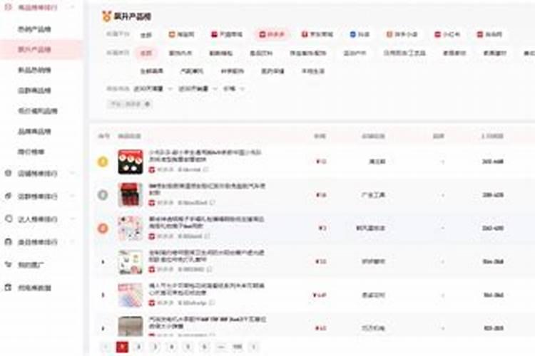 有哪些大小年商家？