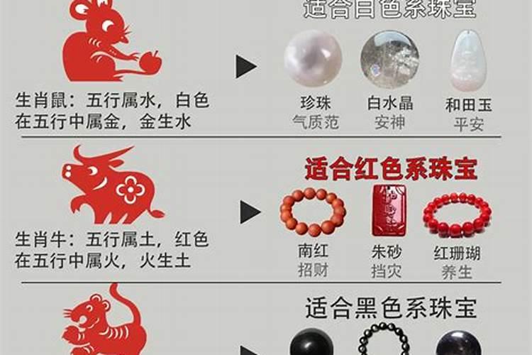 男士本命年佩戴什么饰品比较好？