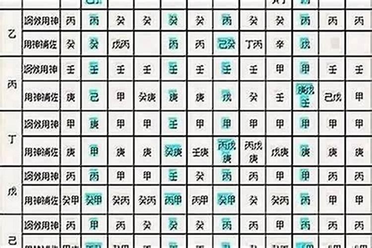 八字不好如何化解最有效果？