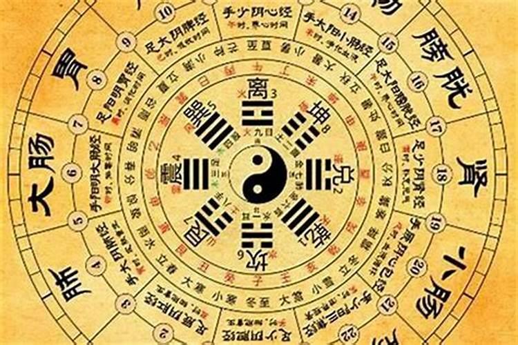记不得具体时间了能八字算命吗？