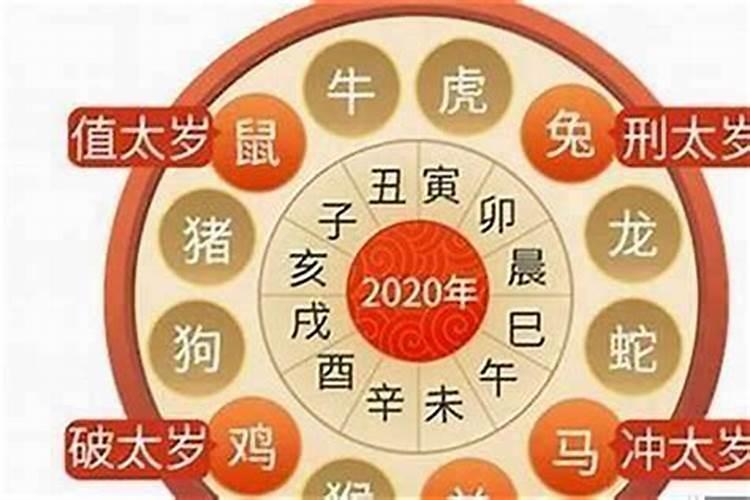 自己如何化解太岁？