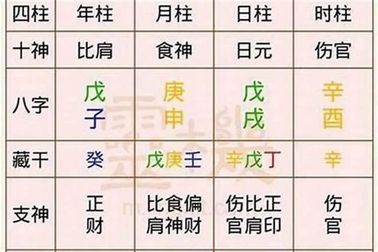 农历九月初九适宜动土吗？