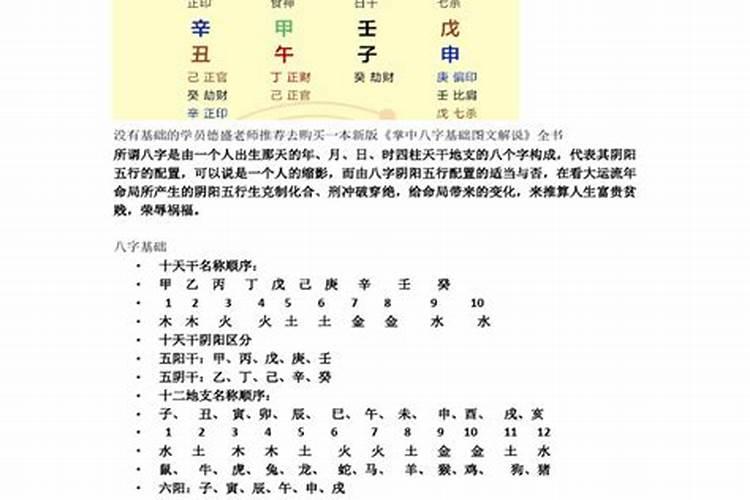 八字怎么看姻缘何时出现？
