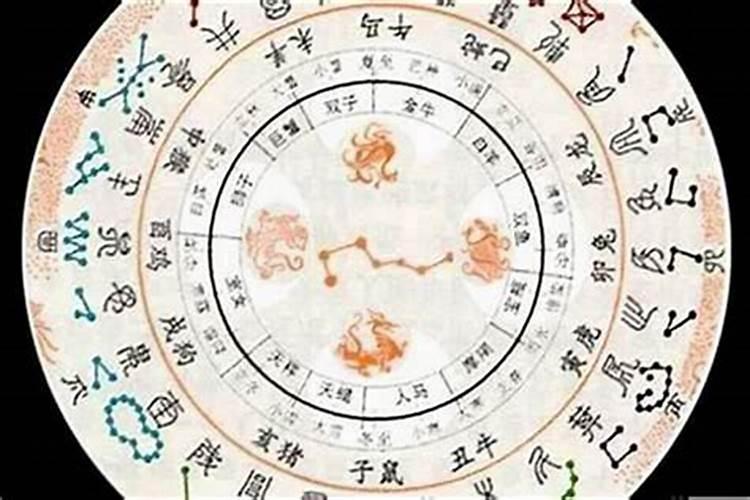 八字姻缘看哪个？