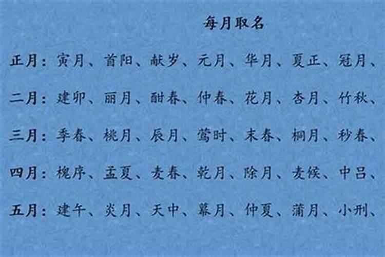 九月初九出生宝宝起名