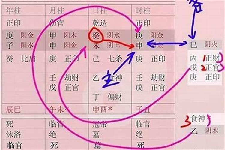 表白被说八字不合