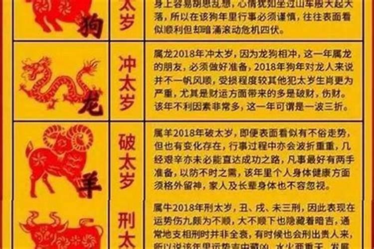 龙跟狗结合婚姻怎么破冲？