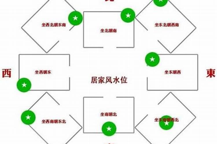 个人增加财运的风水小技巧