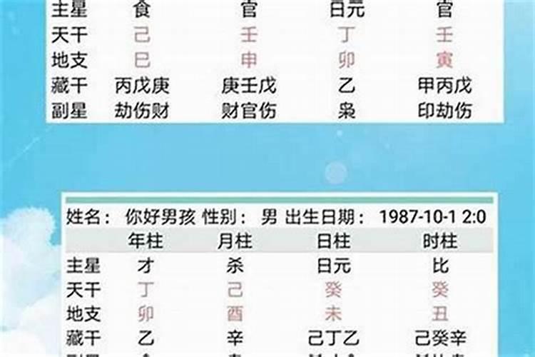 八字测什么时候会有婚姻？