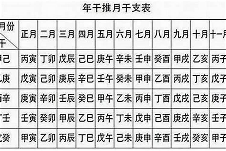 94年十月初一出生的男孩