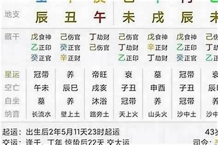 八字中官劫是什么意思呢？