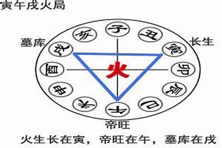 八字午戌半合火局吗？