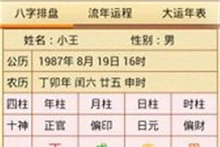 八字不合可以合婚吗女？
