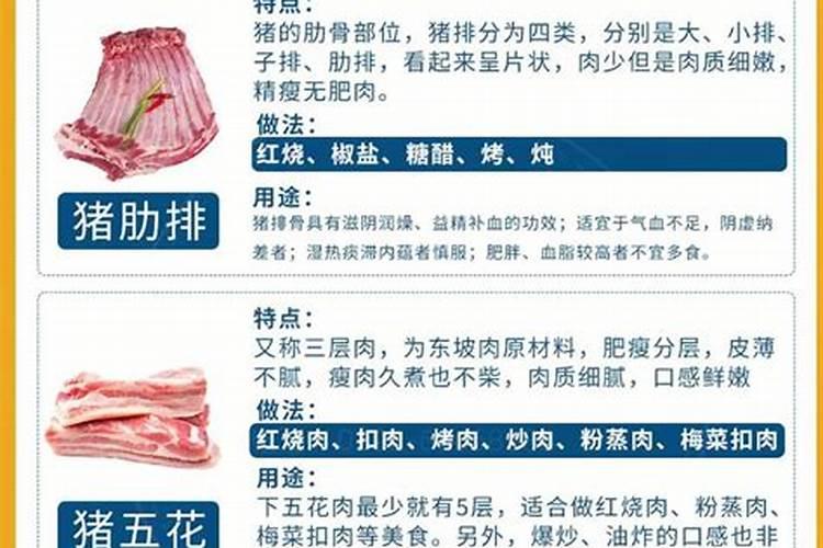梦见吃狗肉是什么意思？