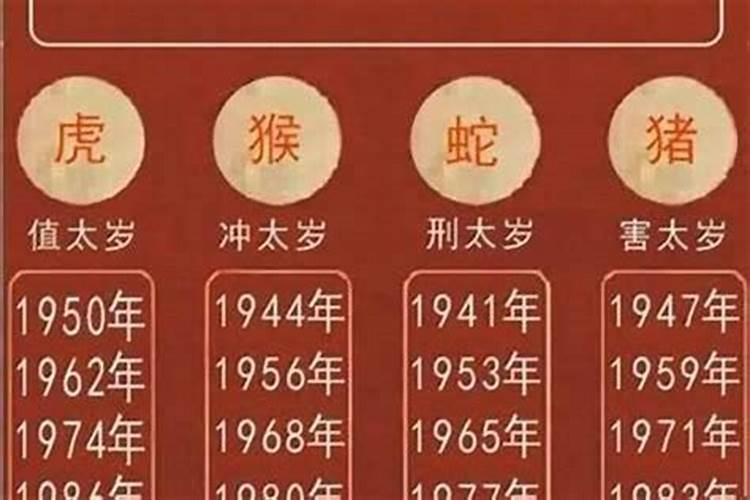今年属猴的犯太岁怎么办啊？