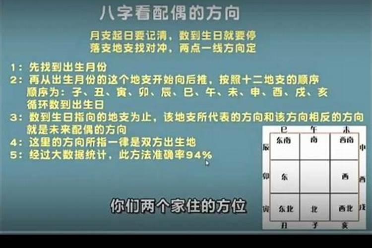 八字解析姻缘包括二婚配偶特征
