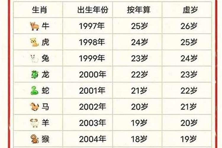 87年属什么兔2027运势？