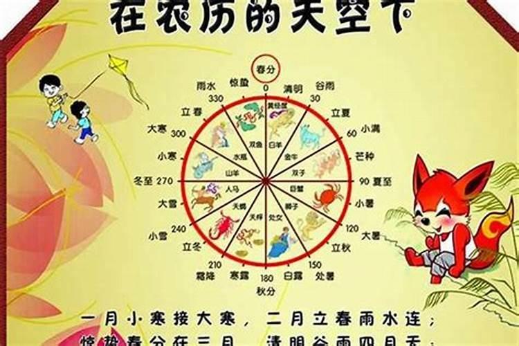 还有多少天到农历十月初一？