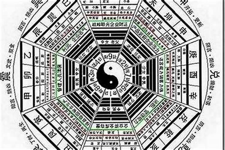 婚烟八字不合怎么办？