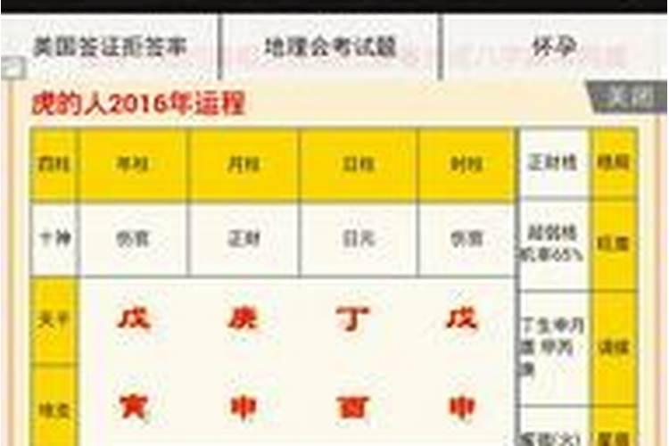 怎么测八字适合做艺人吗？