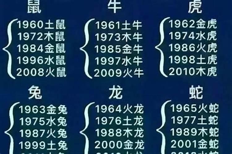 80年冬至出生