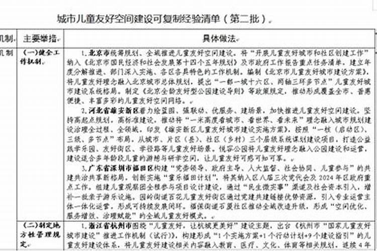 连续两次做法事