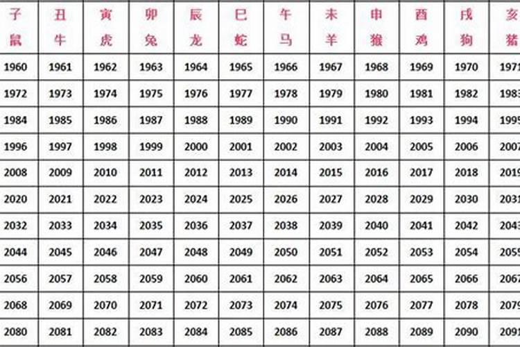 属相婚配兔配蛇可以吗？