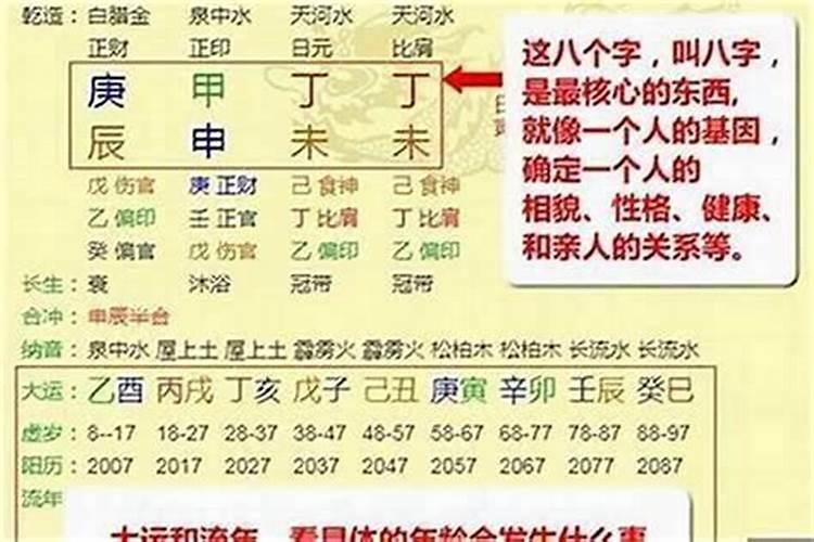八字中什么是财星被合？