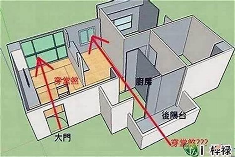2027盖房如何避开太岁？