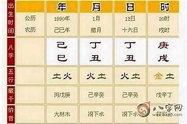 怎样看自己的八字够不够硬？