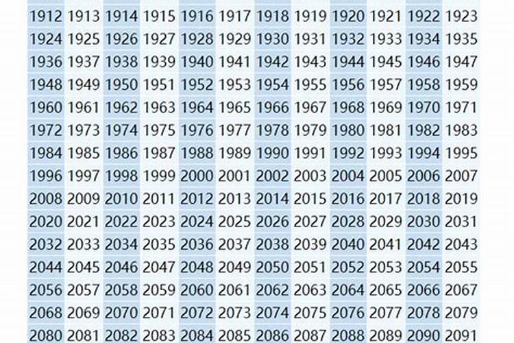 96年生肖鼠男与2027年运势
