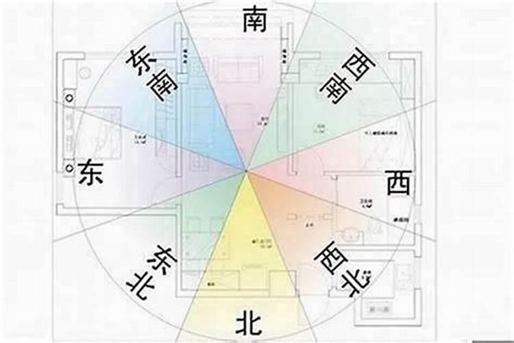 风水学孩子房间摆什么？