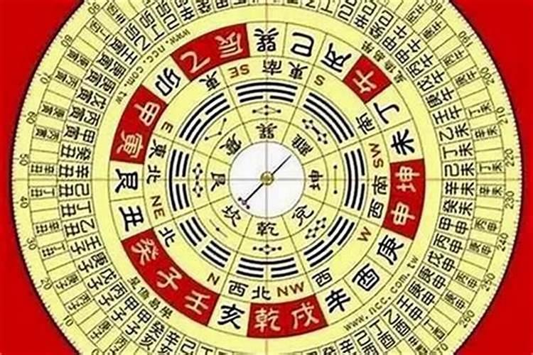 结婚算生辰八字有用吗？