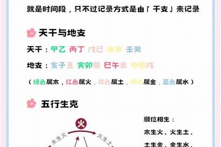 八字算命怎么解释双胞胎命运？