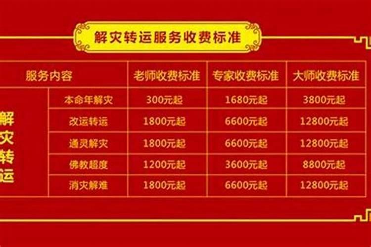 法事超度费用