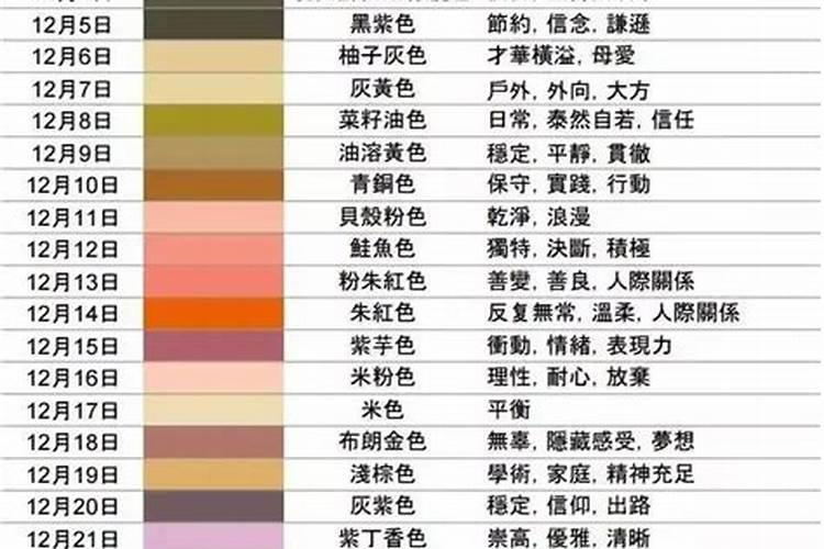 腊月幸运颜色