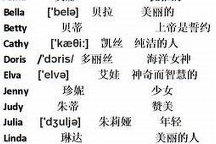 女孩名字洋气