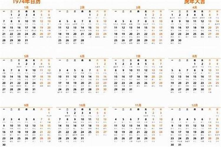 1974年今年的运程如何？