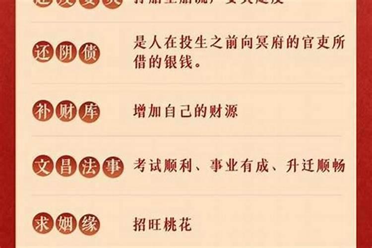 补库和还阴债的区别