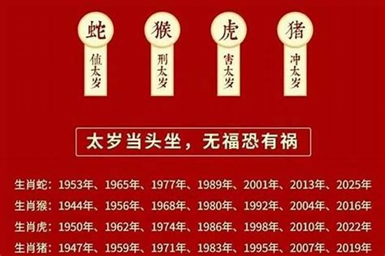 害太岁和刑太岁哪个更严重些呢？
