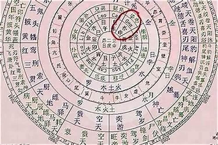 甲辰日主婚姻不顺