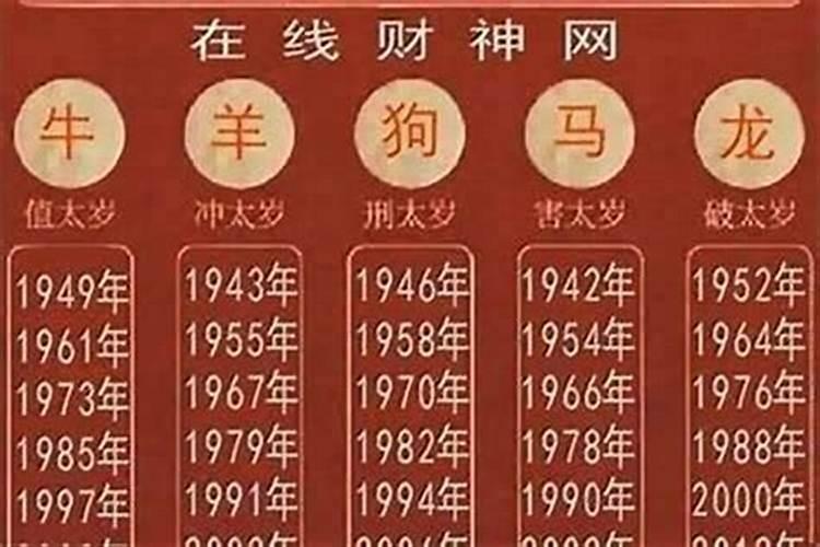 生肖属猪明年犯太岁吗？
