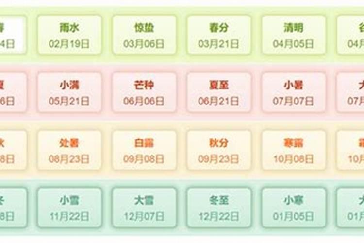 立春是农历几月？