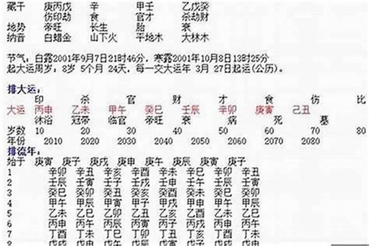 算命大运杀是什么意思啊？