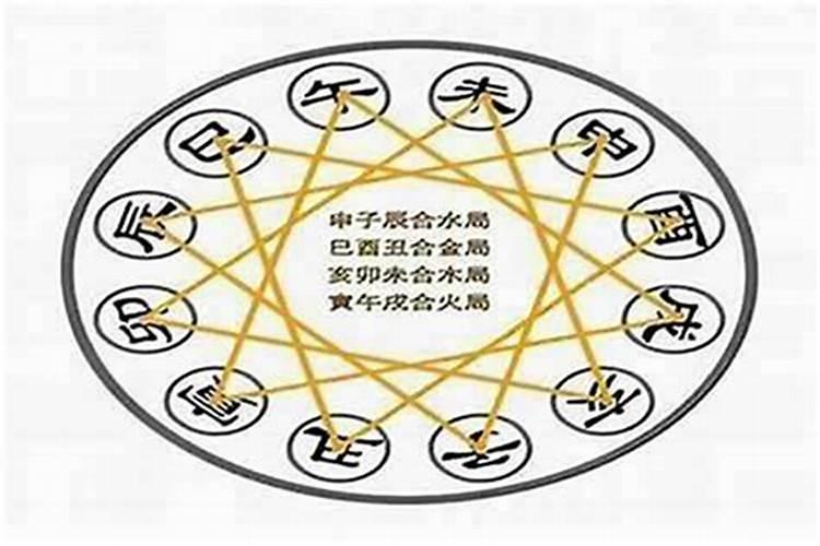 郑爽与肖战八字合吗？