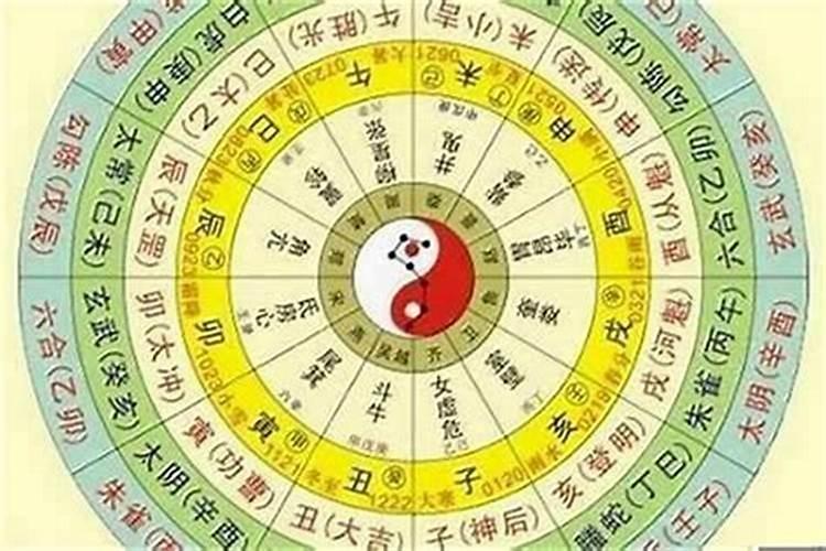 生辰八字好坏怎么看出来的？