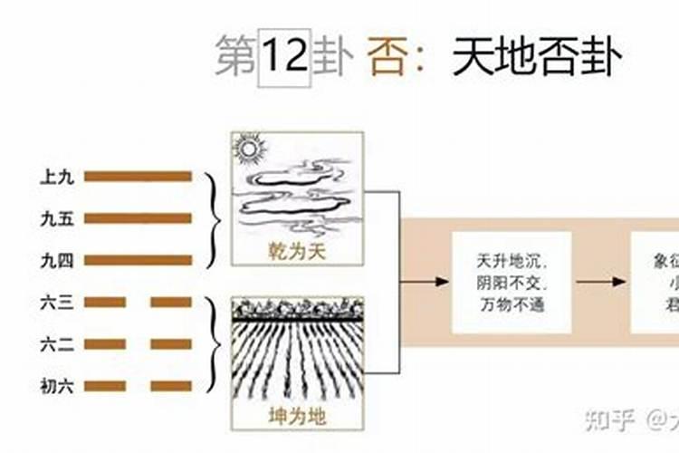 易经遇见小人如何处理？
