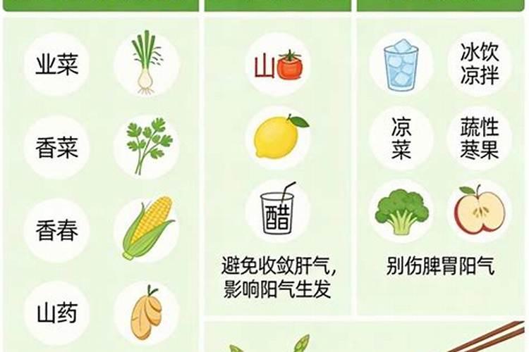立春饮食注意的事项