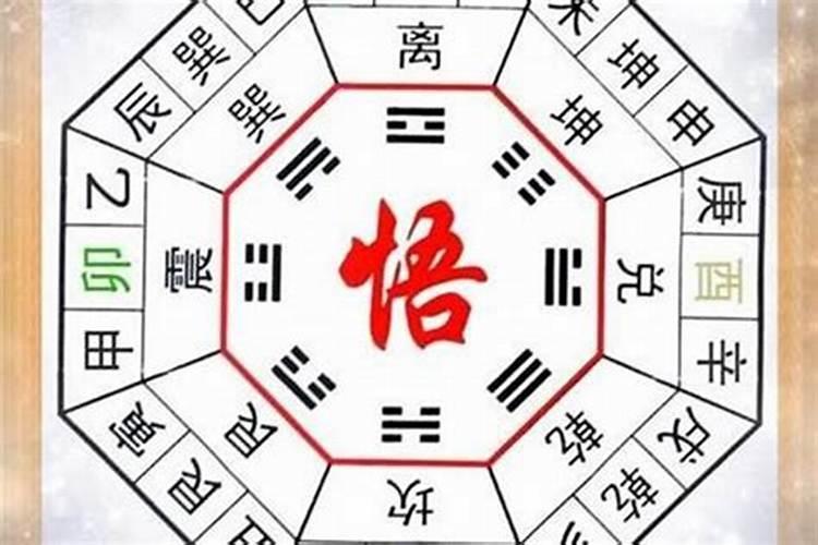 批八字中婚姻如何看？